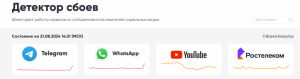 В России сломался Telegram, WhatsApp и легла ещё половина интернета