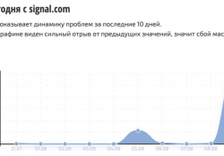 В России перестал работать мессенджер Signal