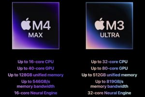 Apple M3 Ultra: новый этап в развитии процессоров и стратегии компании