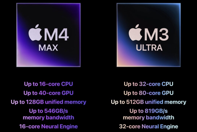Apple M3 Ultra: новый этап в развитии процессоров и стратегии компании