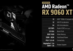 В AMD в защиту RX 9060 XT на 8 ГБ заявили, что большинству пользователей не нужно больше памяти