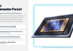 Intel представляет новые серверные процессоры Clearwater Forest: детали и преимущества