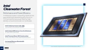 Intel представляет новые серверные процессоры Clearwater Forest: детали и преимущества