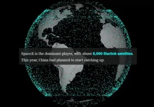 Лазеры, саботаж, вандализм — Китай ищет способы противодействия Starlink