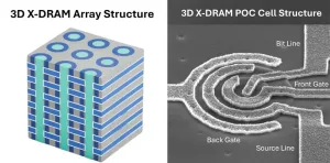 3D X-DRAM: Революция в Мире Оперативной Памяти