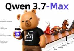 Alibaba запускает Qwen 3.7-Max: Бесплатная ИИ-модель нового поколения