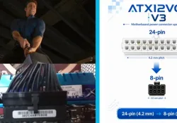 Intel анонсирует новый стандарт питания ATX12VO V3: что ждать от обновления?