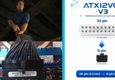 Intel анонсирует новый стандарт питания ATX12VO V3: что ждать от обновления?