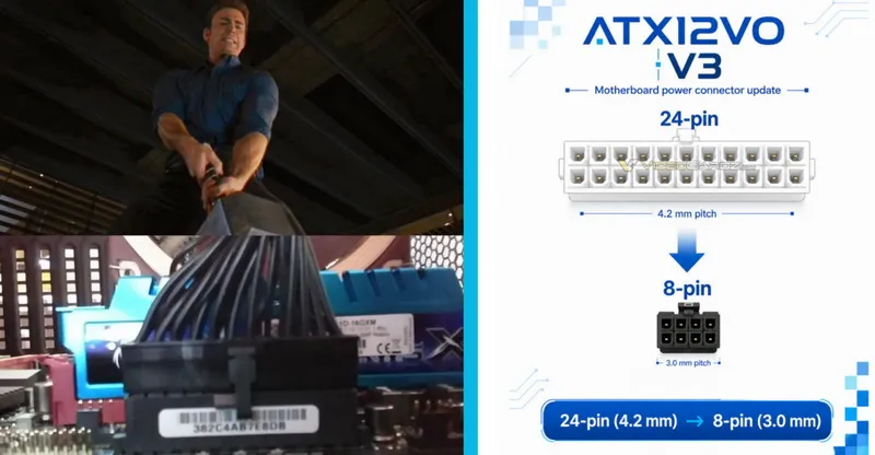 Intel анонсирует новый стандарт питания ATX12VO V3: что ждать от обновления?