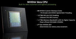 Новый процессор Nvidia Vera: Превосходство над Intel Xeon и AMD EPYC