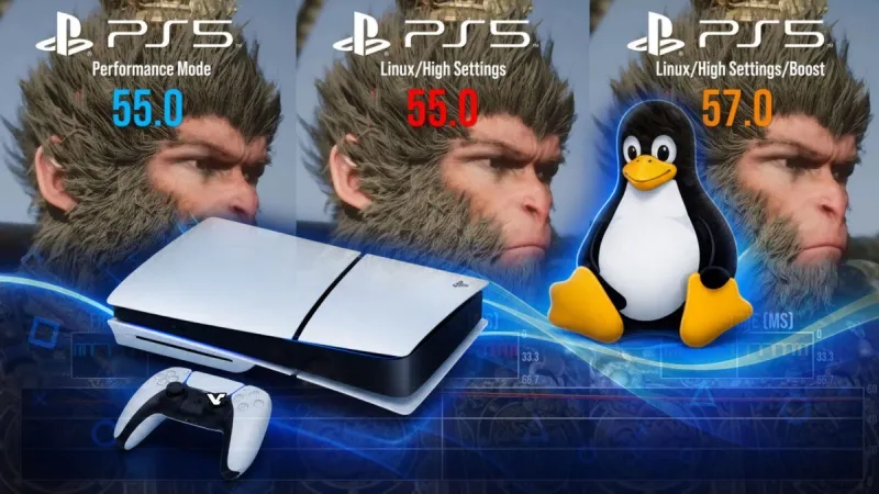 PlayStation 5 с Linux: почти нативная производительность игр из Steam